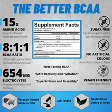 Load image into Gallery viewer, MODERN BCAA +