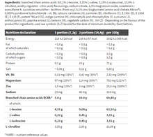 Load image into Gallery viewer, BCAA 20:1:1 XPLODE POWDER