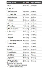 Load image into Gallery viewer, SOJAVIT 85