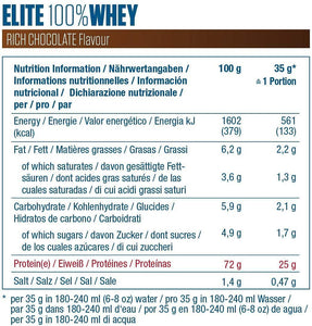 ELITE 100% WHEY