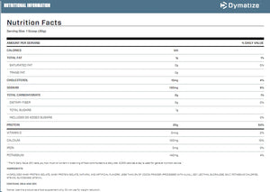 ISO 100 2.264 KG