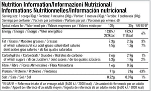 EGG White Protein