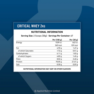 CRITICAL WHEY PROTEIN 2KG New Flavours