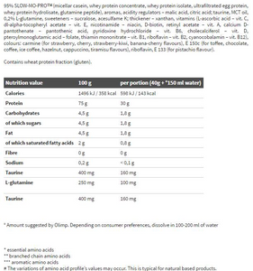 MEGA STRONG PROTEIN 2 KG